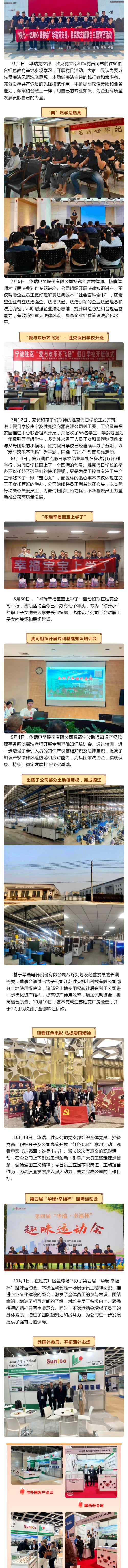 亂云飛渡仍從容，重整行裝再出發(fā)——回顧2023，展望2024_壹伴長(zhǎng)圖3.jpg