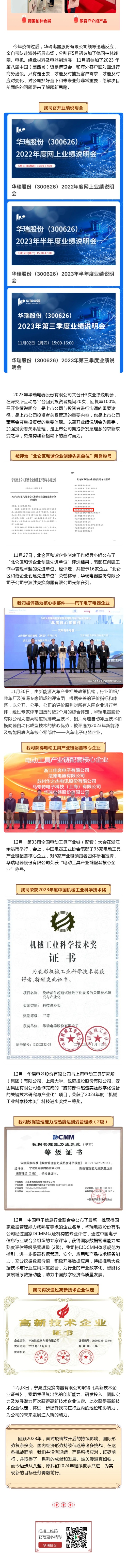 亂云飛渡仍從容，重整行裝再出發(fā)——回顧2023，展望2024_壹伴長(zhǎng)圖4.jpg
